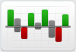 Get timely visual reports Get timely visual reports